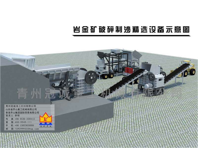 混汞联合工艺