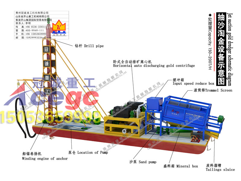 钻探式抽沙淘金船