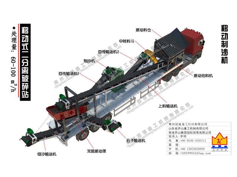 移动式分离破碎站