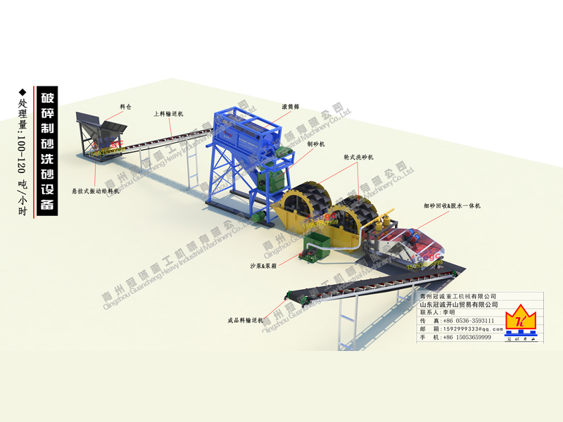 机制沙-破碎制砂洗沙生产线