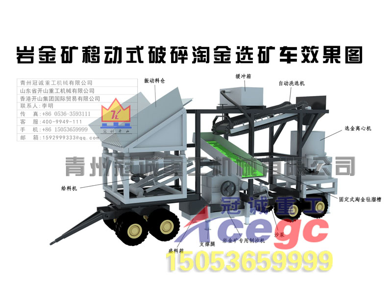移动式破碎淘金选矿车