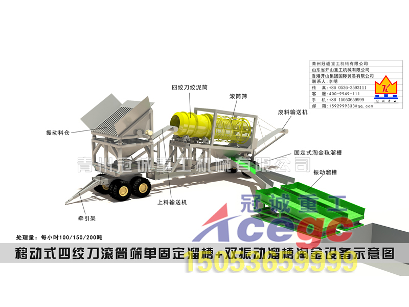 移动式四绞刀选金车