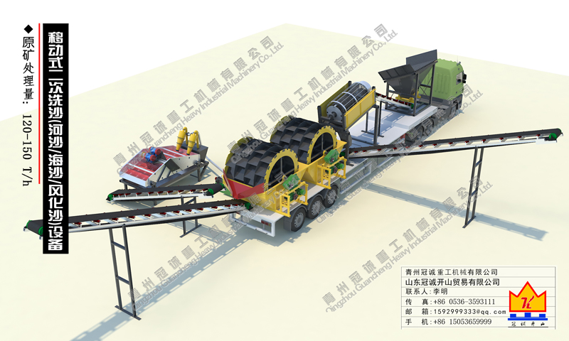 移动式二次洗沙设备(河沙/海沙/风化沙)