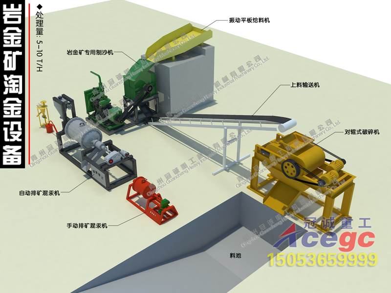 混汞选金设备生产线