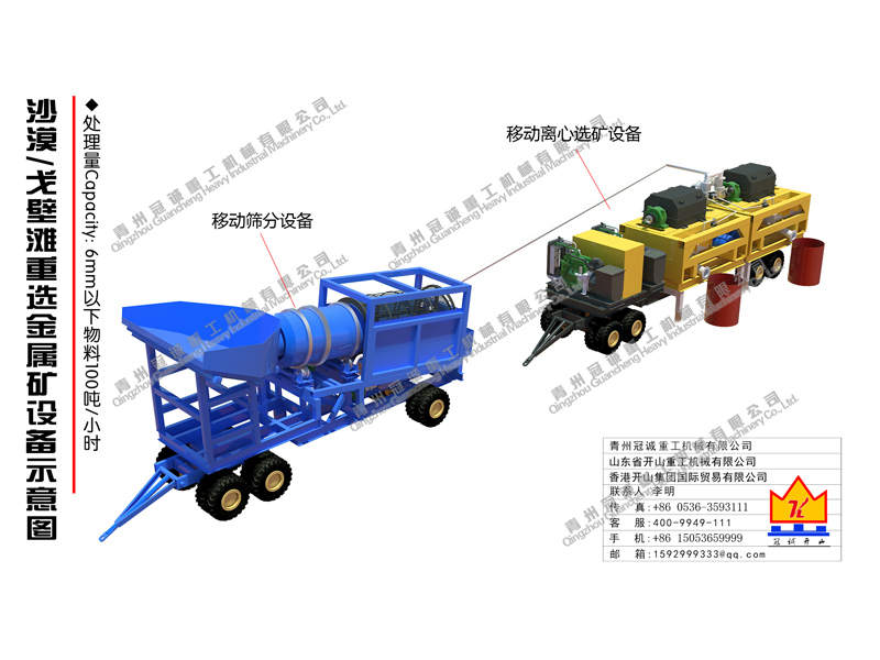 沙漠/戈壁滩重选金属矿生产线