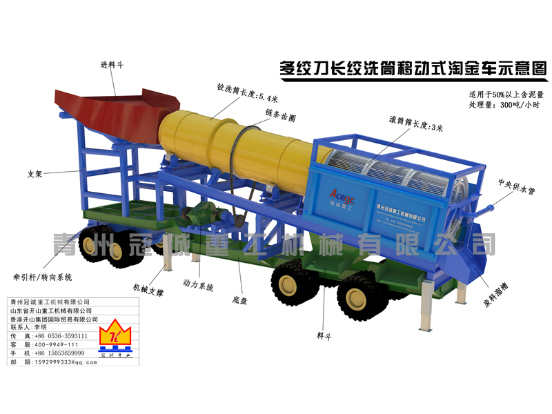 移动绞洗筒式选矿车