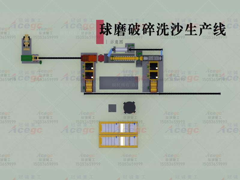 球磨破碎洗沙生产线